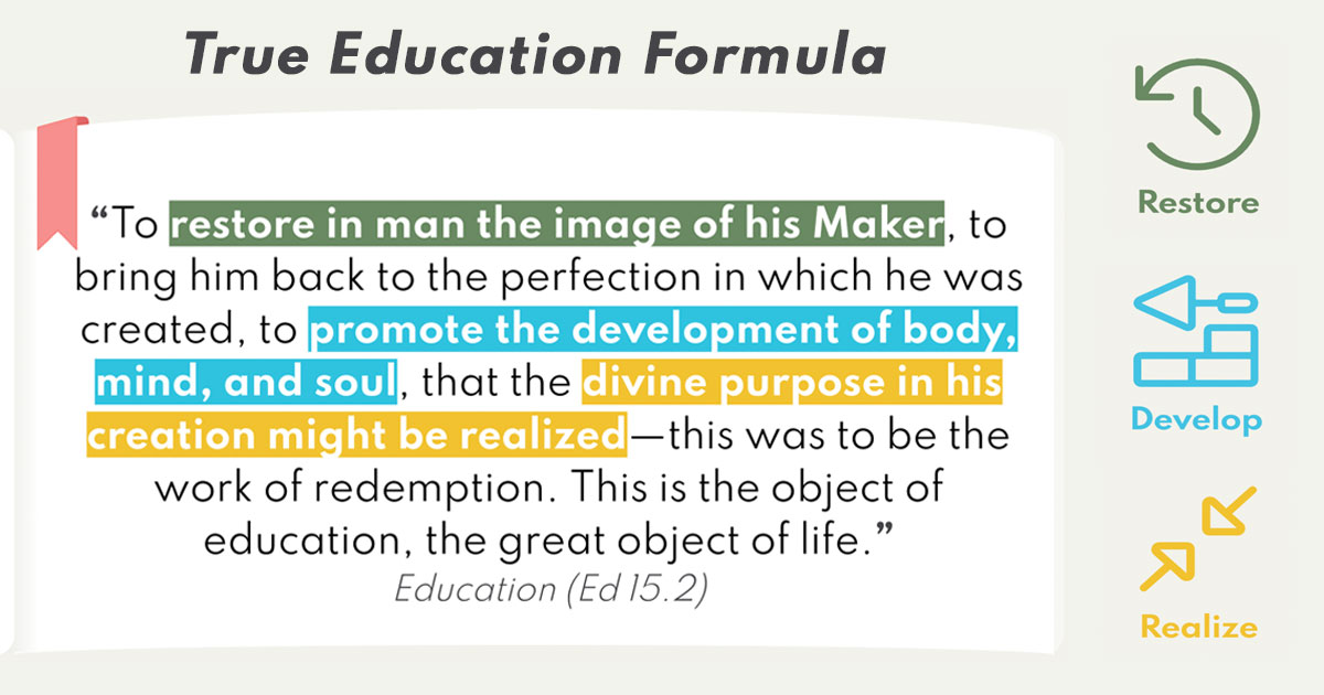 What is True Education?